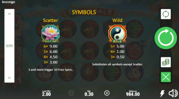 play 12 Animals slot