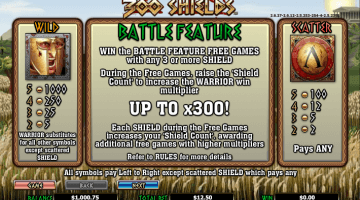 play 300 Shields slot