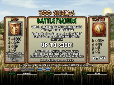 play 300 Shields slot