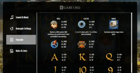 play Brave Viking slot