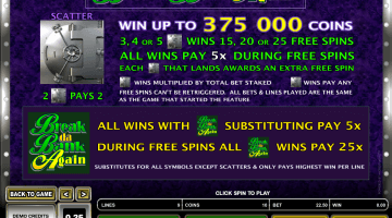 play Break da Bank Again slot