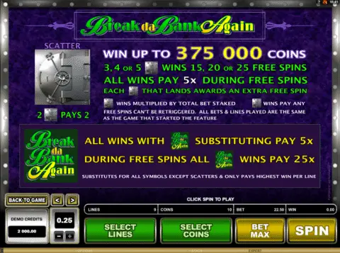 play Break da Bank Again slot