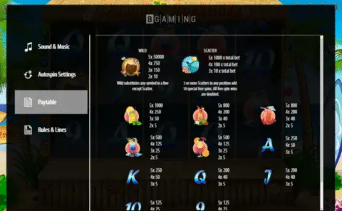 play Hawaii Cocktails slot