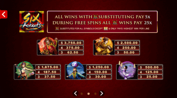 play Six Acrobats slot