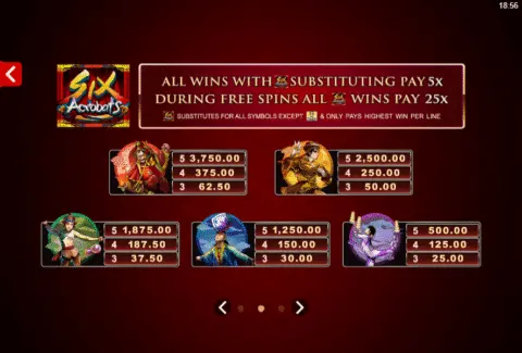 play Six Acrobats slot