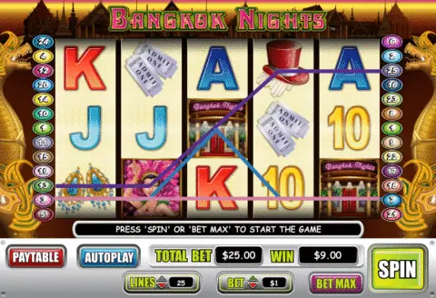 Bangkok Nights slot free spins