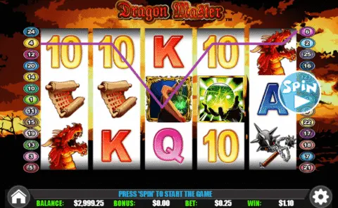 Dragon Master slot free spins