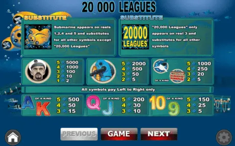 play 20000 Leagues slot