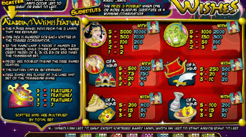 play Aladdins Wishes slot
