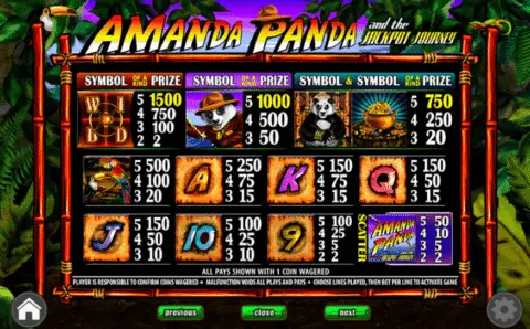 play Amanda Panda slot