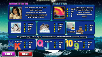 play Arctic Queen slot
