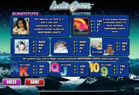 play Arctic Queen slot
