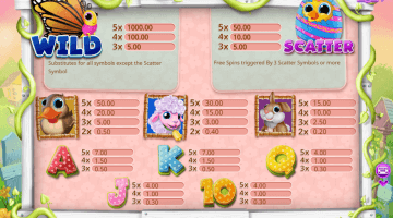 play Baby Bloomers slot