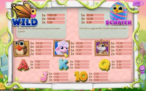 play Baby Bloomers slot