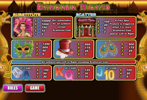play Bangkok Nights slot