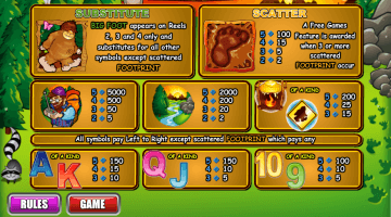 play Bigfoot slot