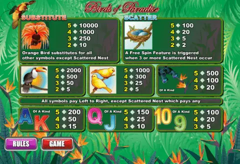 play Birds of Paradise slot