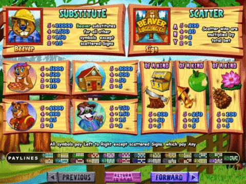 play Builder Beaver slot