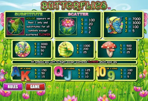 play Butterflies slot