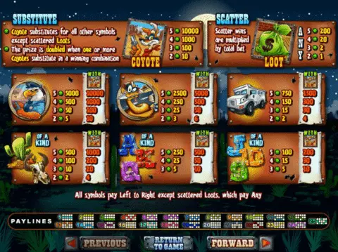 play Coyote Cash slot