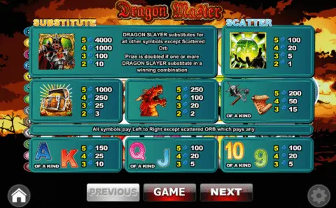 play Dragon Master slot