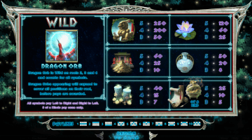 play Dragon Orb slot