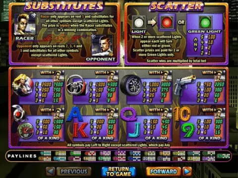 play Dream Run slot
