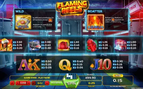 play Flaming Reels slot