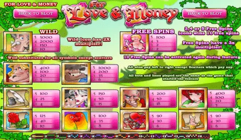 play Love and Money slot