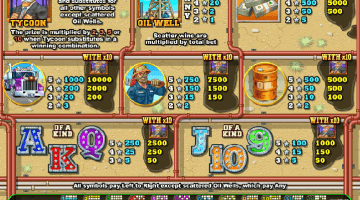 play Texan Tycoon slot