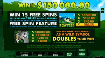 play Adventure Palace slot