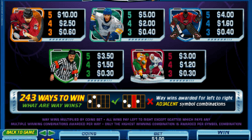 play Break Away slot