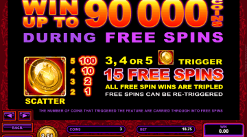 play Burning Desire slot