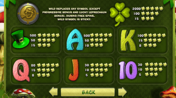 play Lucky Leprechaun slot
