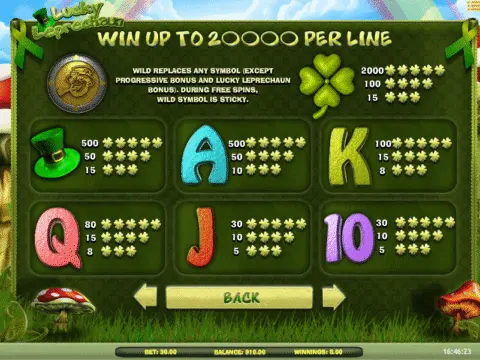 play Lucky Leprechaun slot