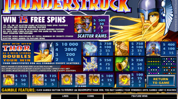 play Thunderstruck slot
