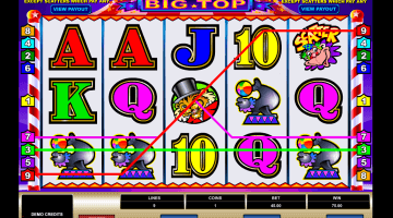 Big Top Slot Game Free Spins