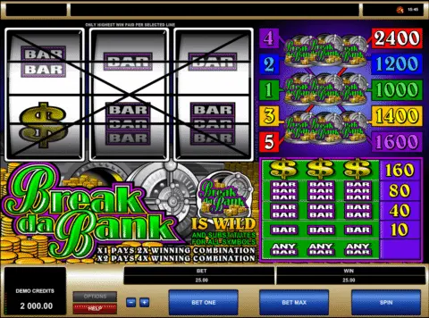 Break Da Bank Slot Game