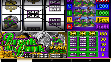 Break Da Bank Slot Game Free Spins