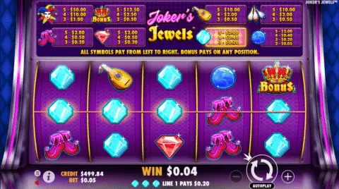 Joker’s Jewels Slot Game