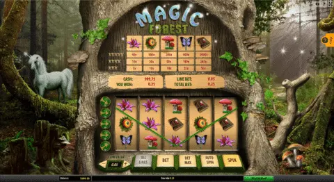 Micro Magic Forest Slot Game
