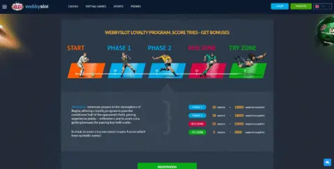 Webby Slots Casino Loyalty Program