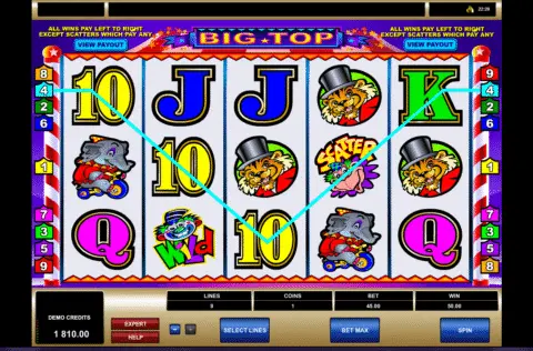 Play Big Top Slot