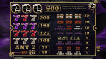 Play Booming Bars Slot
