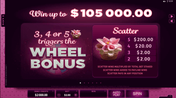 Play Bridesmaids Slot