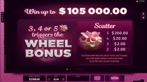 Play Bridesmaids Slot