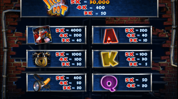 Play Burglin’ Bob Slot