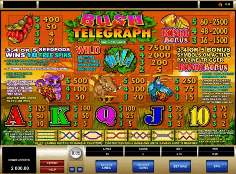 Play Bush Telegraph Slot