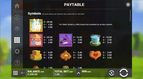 Play Fat Rabbit Slot