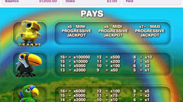 Play Feathered Frenzy Slot